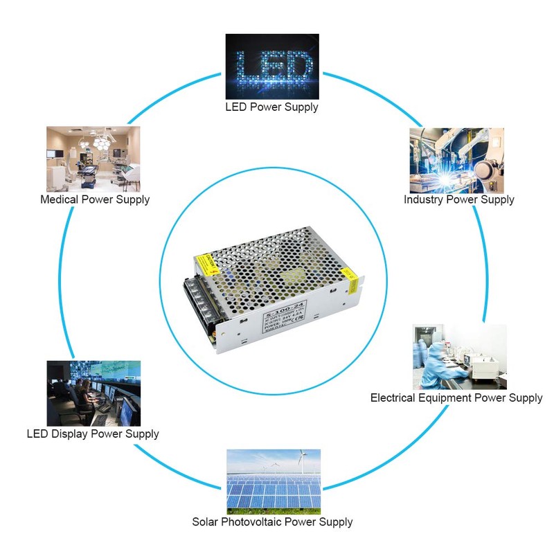 inShareplus 24V 4.2A 100W, DC Universal Regulated Switching Power Supply,