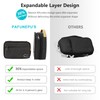 Pafunepu Cable Organizer Travel Case, Electronics Organizer, Black