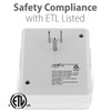 Fosmon Outlet Timers for Electrical Outlets, 24-Hour Dual Plug in