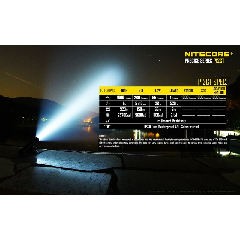 Nitecore P12Gt Flashlight Cree XP-L Hi V3 LED-with Free Andrew