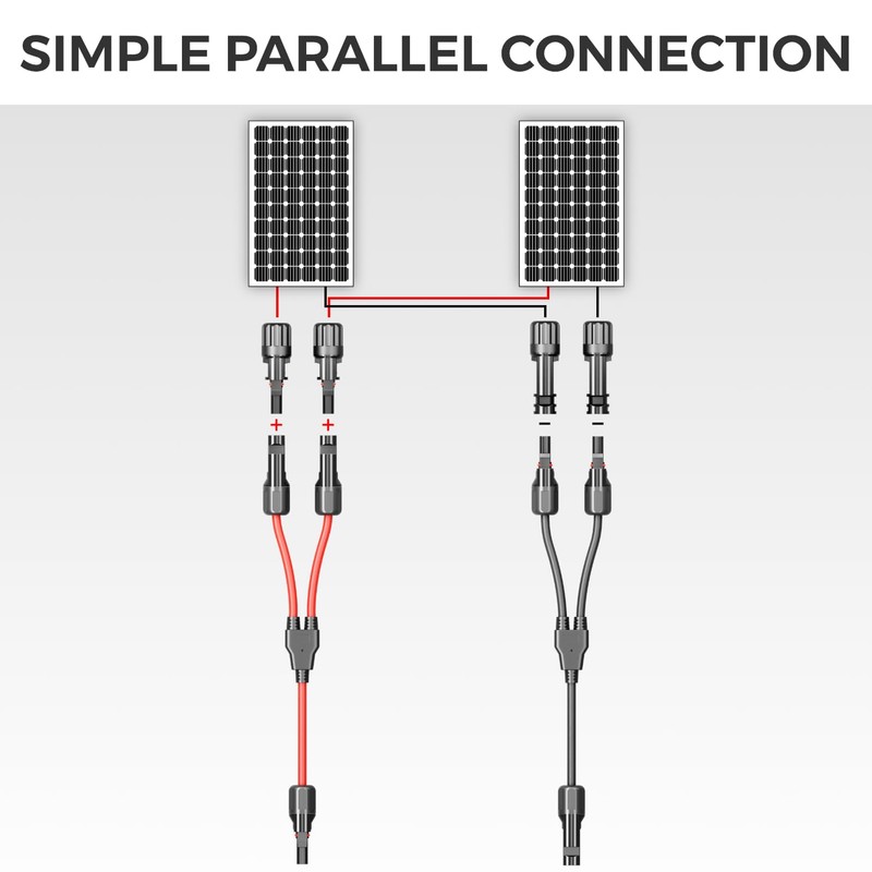 deleyCON Solar Y Cable 2/1 Adapter 4 mm² - Y