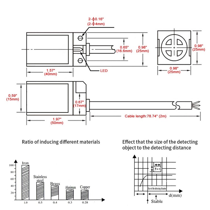 Heschen Inductive Proximity Switch PL-10P, 10-30V 200mA, PNP NO, Sensor