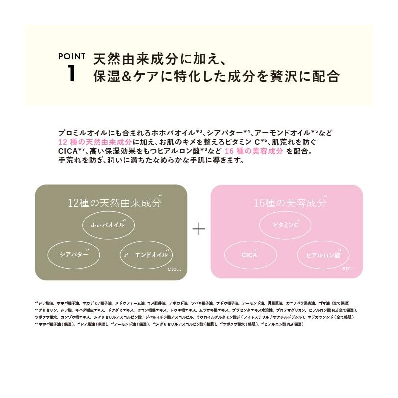 Promille Pro Mille Carte Hand Cream, Unscented, Anti-Drying, Moist