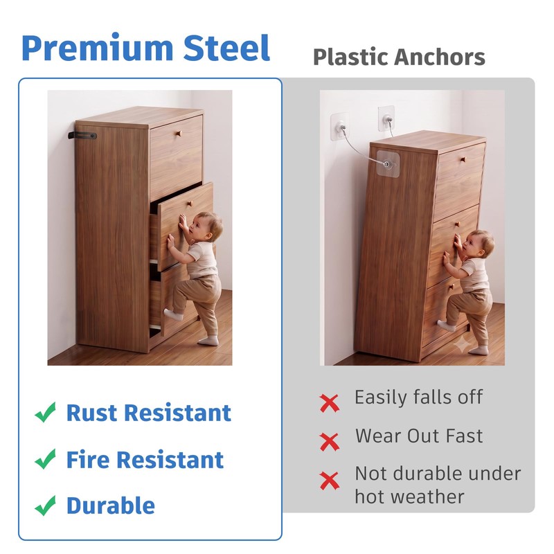 20 Pack Furniture Anchors for Baby Proofing,Keep Baby and Pet