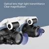 Headband Magnifier 7x 10x 15x 25x LED Illuminated Magnifying Glasses