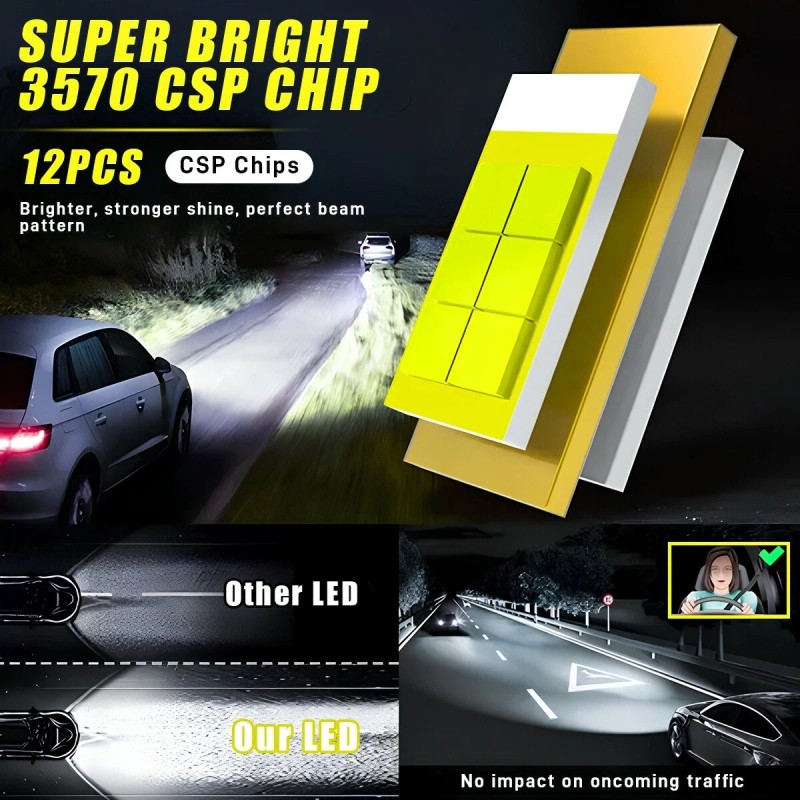 ANYTOP Super Bright Combo LED Headlight H7+H11+H11 High+Low Beam+Fog Light