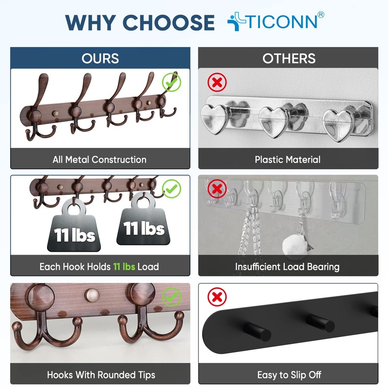 TICONN Wall Mounted Coat Rack, Five Heavy Duty Tri Hooks