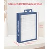 500/600 Series DualProtection Filter Replacement for BLUEAIR Classic 501, 503,