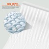 GoKBNY 2-Pack EE-7002 Replacement Filter Compatible with Crane EE-7002 Purifier,