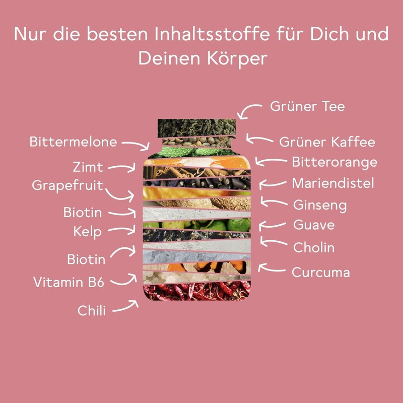 BitterLiebe Bitter Metabolism Complex - 90 High Dose Capsules with