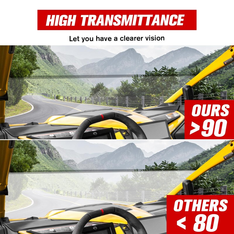 LitMiRaCle Front Half Windshield for Can-Am Maverick R 2024+, Scratch