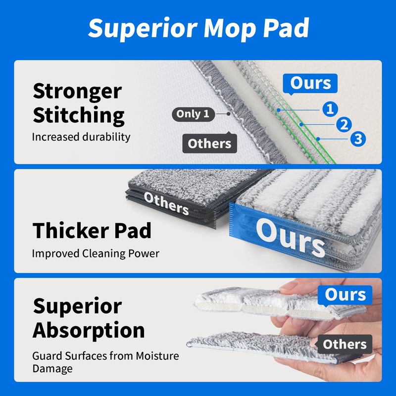 Oshang Flat Mop Head Refill, 13" X 4.9" Flat Mop