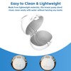 Breast Pump Case Compatible with Eufy S1 Pro, E10 &