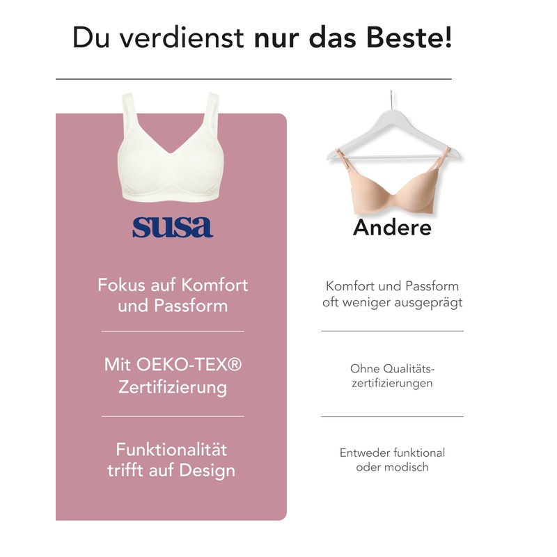 SUSA Women's Damen BH Ohne Bügel 8014 Minimizer Bra, Off-White