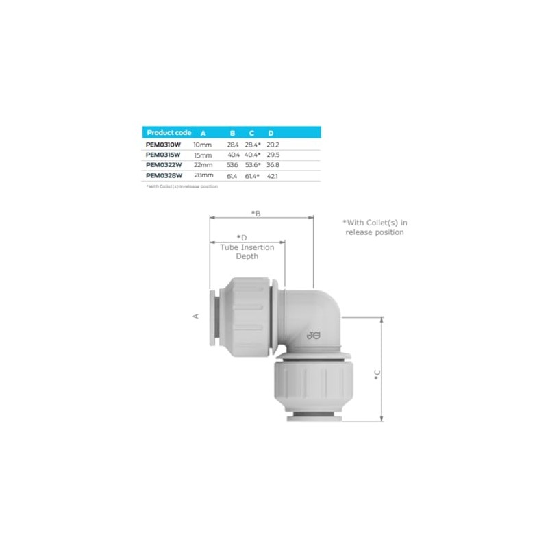 Static Caravan JG SPEEDFIT 15MM Union Elbow - PEM0315W Push