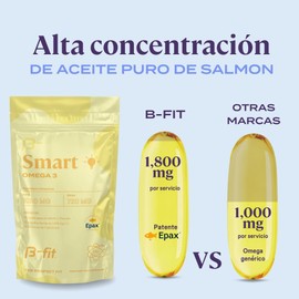 B-FIT B Omega 3 1800 mg Ácidos Grasos - 1080 mg EPA y 720 mg DHA - 130 Cápsulas de Omega-3 de Salmón Noruego y Pescado de Agua Fría - Patente EPAX - Cápsulas Softgel Inoloras