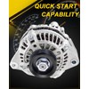 YZHIDIANF 1.7L Stable Output Alternator for:-Honda Civic 2001 2002 2003