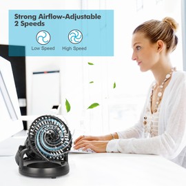 SZJUANWANG Portable Camping Light with Ceiling Fan, Tent LED Light Fan with Hanging Hook, Camping Lantern Fan for Hiking Hurricane Emergency