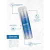 Joico Moisture Recovery Shampoo 300ml & Acondicionador 250ml