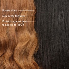 Bondbar Bonding Concentrate, Visibly Increases Shine and Minimizes Flyaways, Heat Protectant up to 450 Degrees, Repairs, Vegan, Cruelty-Free, 1 Fl. Oz.