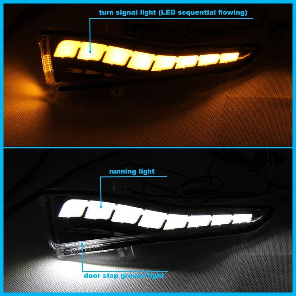 DUNTUO Side View Mirrors Light Indicator Blinker Sequential Dynamic LED