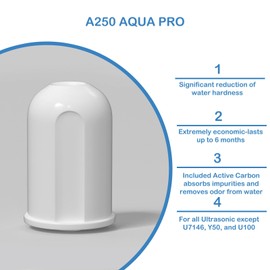 A250 Humidifier Demineralization Cartridge
