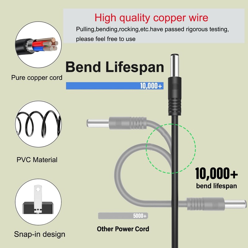 100V-240V to 24V 2A AC/DC Switching Power Supply Adapter with
