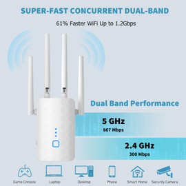 CINAMON WLAN Amplifier, WLAN Repeater 1200Mbit/s, Dual Band 5GHz 2.4GHz WiFi Amplifier with LAN Ethernet Connection, WPS, Compatible with All Standard WiFi Routers, Covers up to 200㎡ and 30 Devices