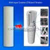 Ronaqua 6 Pack Grooved Sediment 1 Micron Water Filters Cartridge