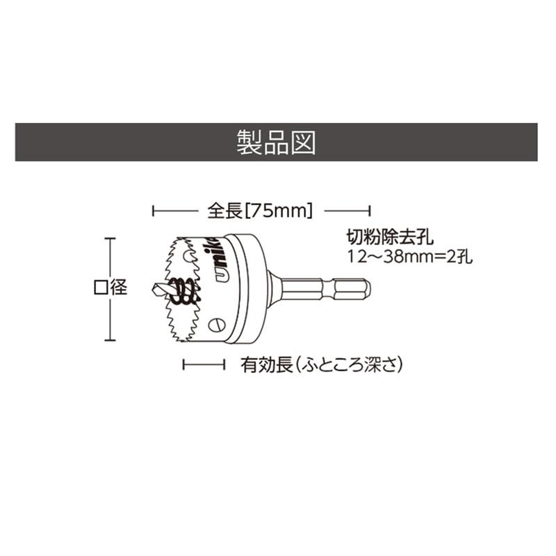 Unika HSS HSS HSS Hole Saw Charging HSSJ-20