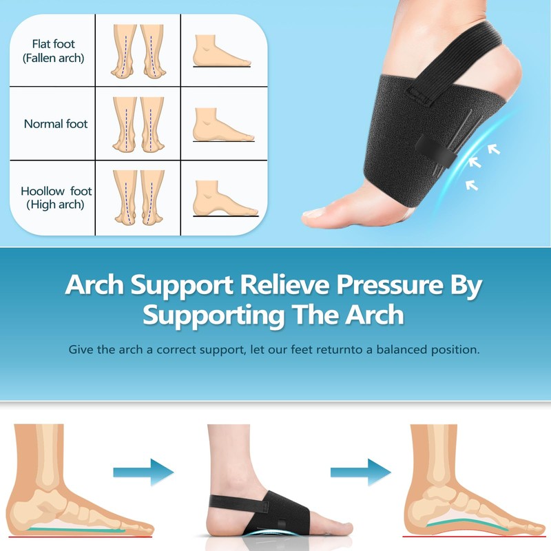 Healrecux Arch Support Braces for Plantar Fasciitis Relief, Adjustable Compression