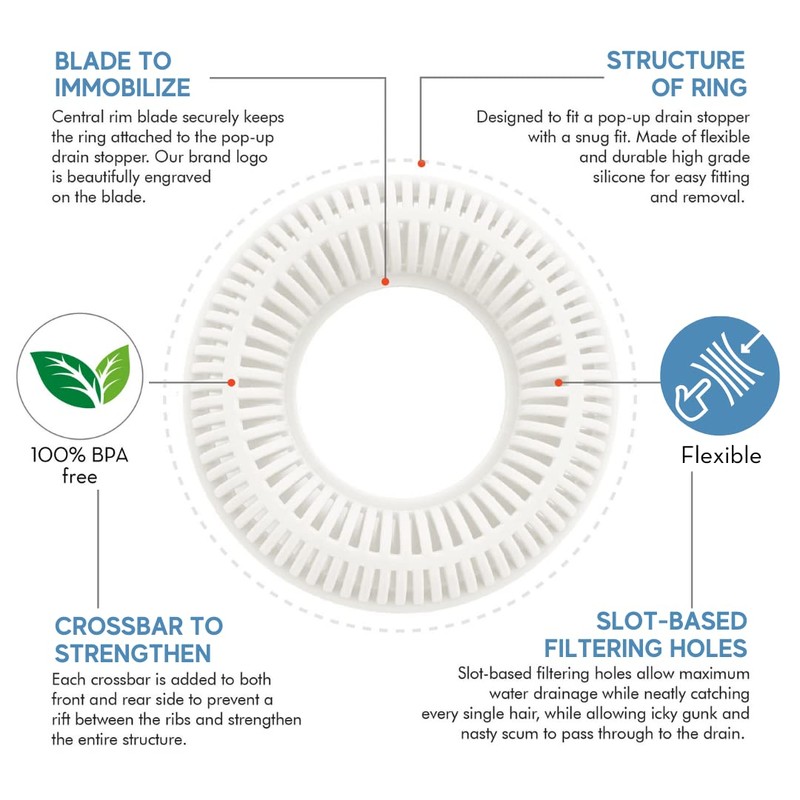 Hair Catcher for Shower Drain & Bathtub – TubRing Pop-Up