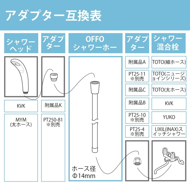 OFFO Shower Hose, Soft, w/ Adapter, Low Odor, Pressure-Resistant, Leak-Proof,