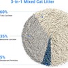 ELS PET Clumping Cat Litters 2 Packs, Strong 3 in