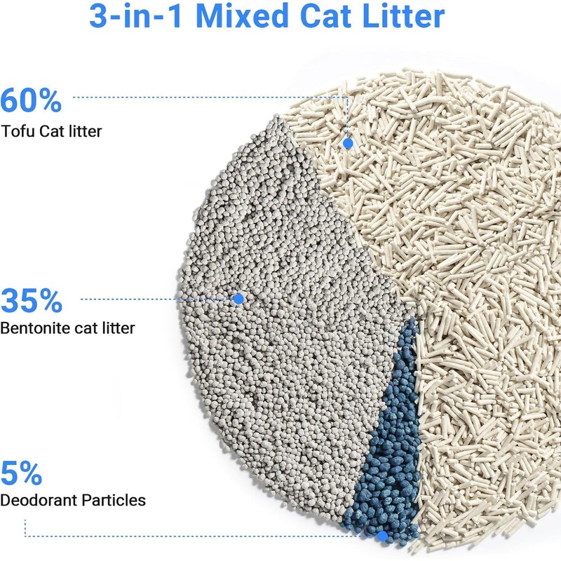 ELS PET Clumping Cat Litters 2 Packs, Strong 3 in