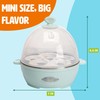 Tasty Mini Rapid Egg Cooker, 5-Egg Capacity for Perfect Hard