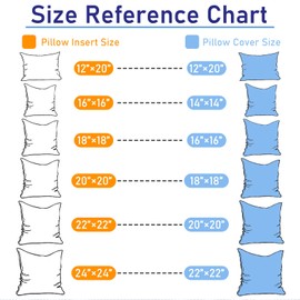 CASAJOY Pack of 2 24x24 Outdoor Pillow Inserts, Water Resistant Throw Pillow Inserts, Cushion Inner Pads for Patio, Furniture, Sofa, Bed, Living Room, Garden Decorative Waterproof Pillow Inserts