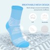 IRAMY Crew Compression Socks for Women Men with Ankle Arch