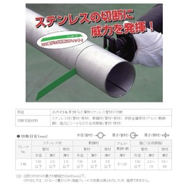 HiKOKI 0032-6163 Curved Saver Saw Blade, Reciprocating Saw Blade, No. 148, Total Length 9.8 inches (250 mm), 24 Threads/Inch, Pack of 5, For Cutting Thin Objects