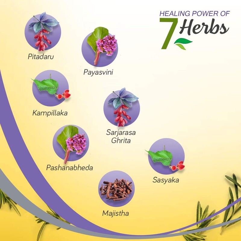 Krack Cream - 25 g (Pack Of 2)