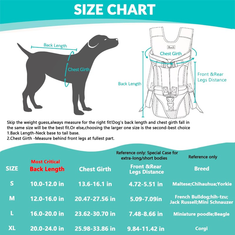 Lukovee Dog Backpack Carrier, Legs Out Easy-fit Dog Front Carrier