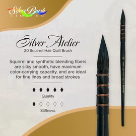 Silver Brush Limited 5025S-20 Silver Atelier Squirrel Blend Quill Paintbrush for Watercolour, Oil, Acrylic, Gouache, Inks, Dyes, & Heavy Body Paints, Size 20, Short Handle