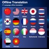 Language Translation Device, 2024 New Model Supports 142 Languages, Equipped