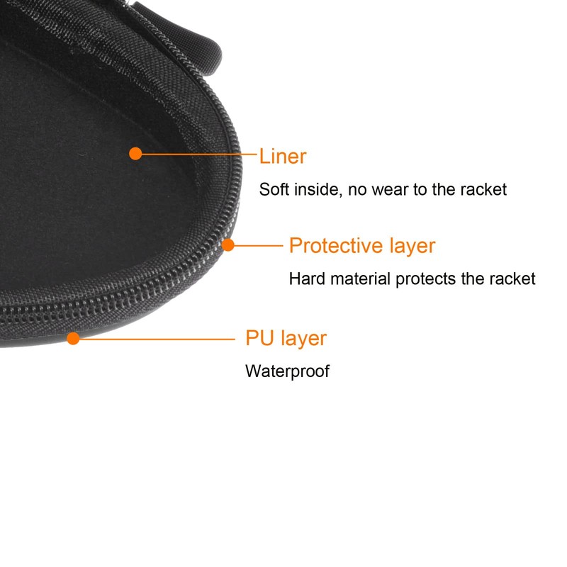 PATIKIL Table Tennis Racket Case, Ping Pong Paddle Case Hard