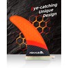 Abahub 9'' SUP Single Center Fin, No Tool Fin Screw,