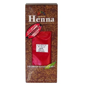 Rainbow to Naruto Dark Red