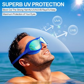 Swimming Goggles, 2 Pack Swim Goggles Wide View Anti Fog UV Protection No Leaking Clear Vision For Adult Women Men Youth(Black + Blue)