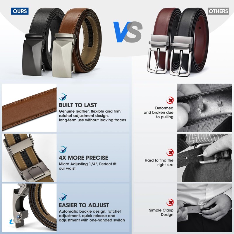 IGOLUMON Men's 2 Piece Leather Belt Men's Automatic Belt Work