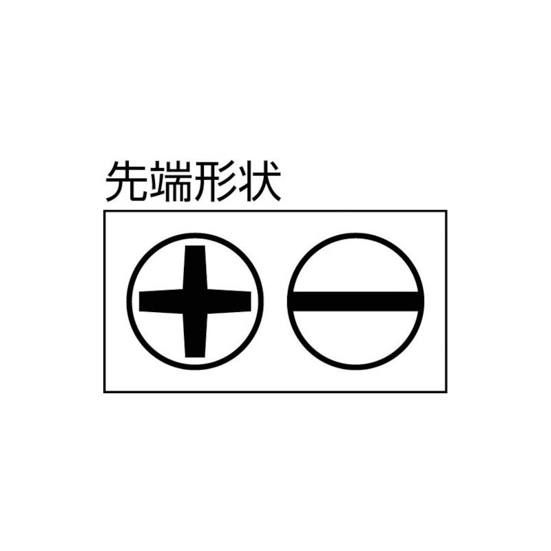 TRUSCO(トラスコ) マルチドライバーセット TMD-6S