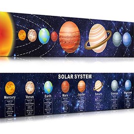 Solar System Poster Science Banner Educational Teaching Wall Decor Elementary and Middle School Classroom Decorations with 60 Glue Point Dots for Pre School, Student, Teacher